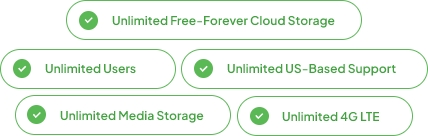 Features List