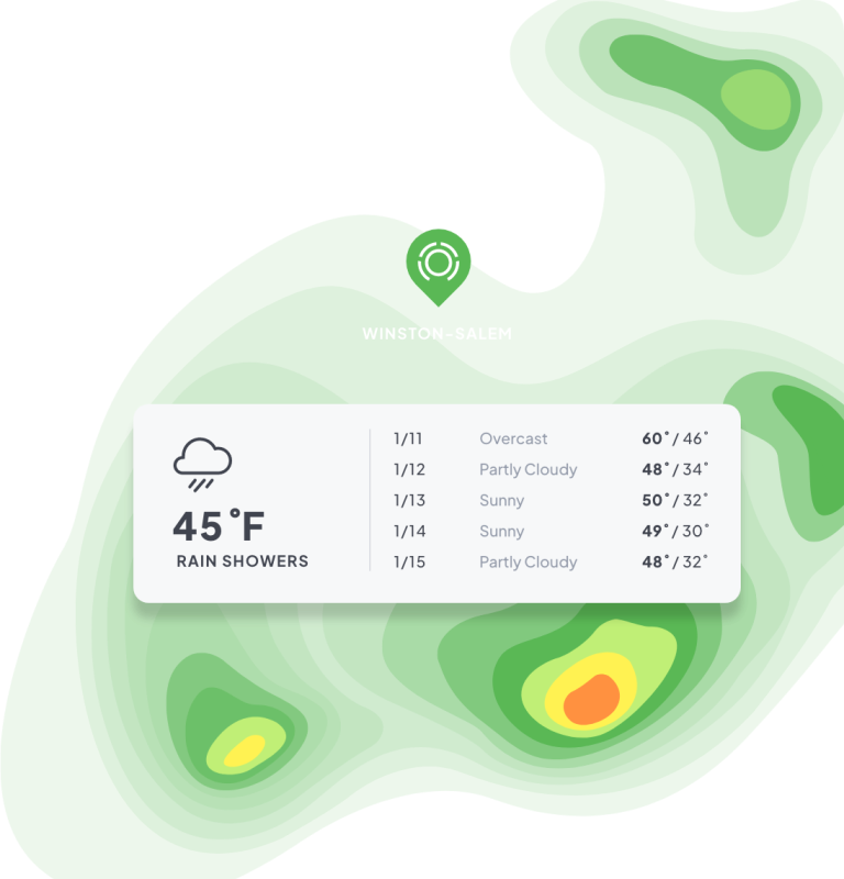 Camera Features & Functionality TrueLook Cameras