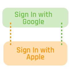 Single sign authentication box