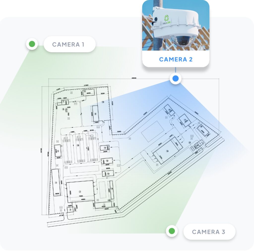 construction site security camera placement diagram