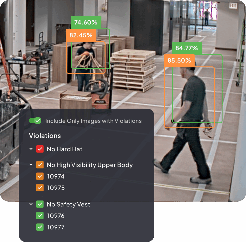 TrueLook's AI-Powered PPE detection