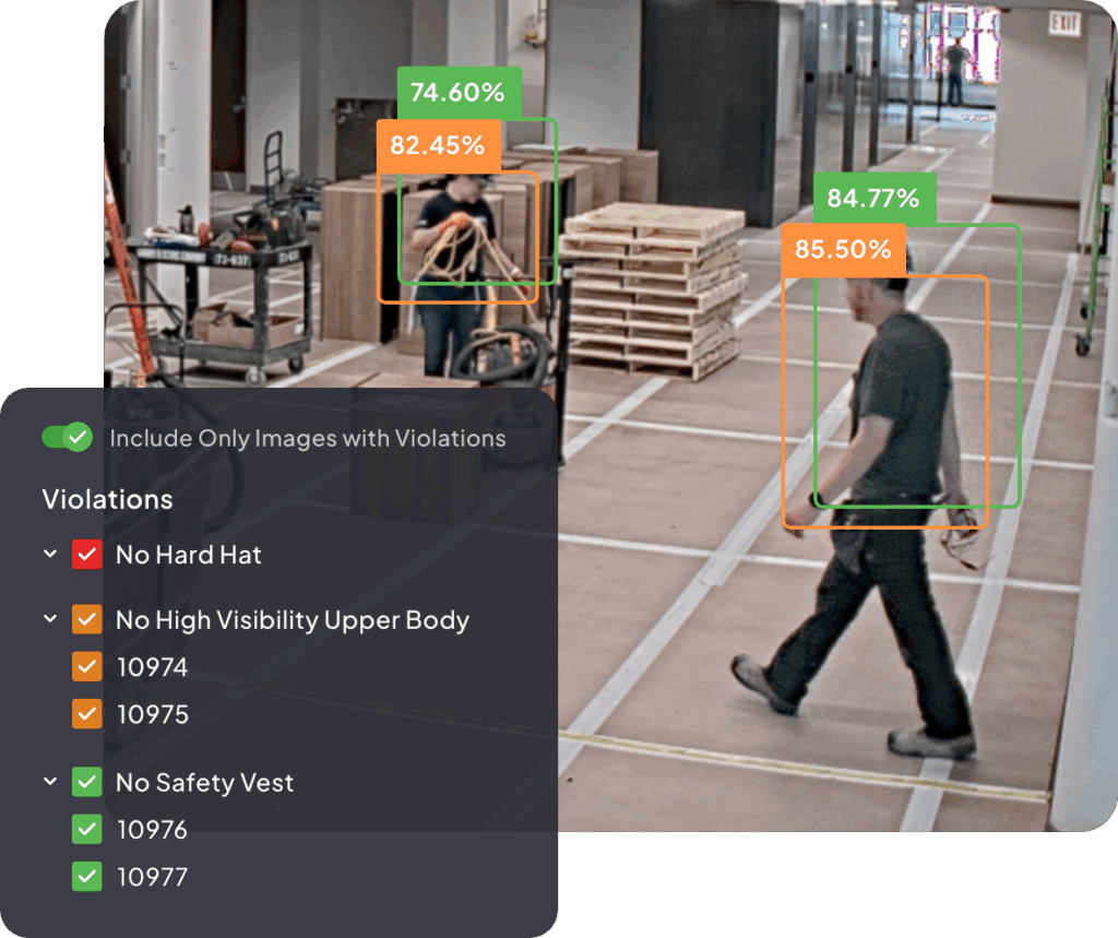 TrueLook's TrueAI PPE detects two workers not wearing safety vets or high-visibility attire.