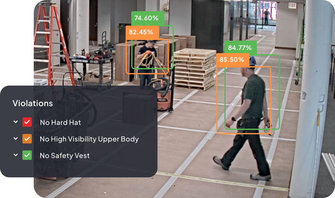 TrueLook's TrueAI PPE detects two workers not wearing safety vets or high-visibility attire. 