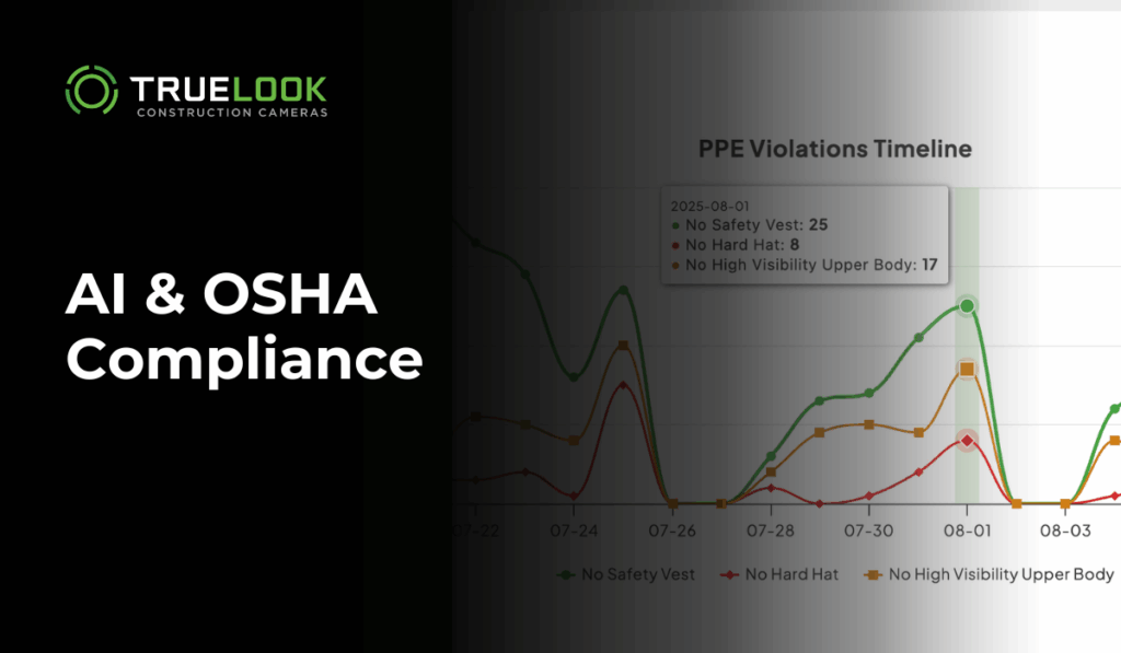 AI and OSHA Compliance blog header