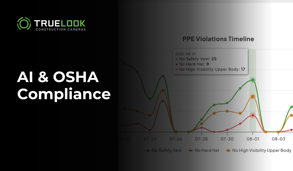 AI and OSHA Compliance blog header