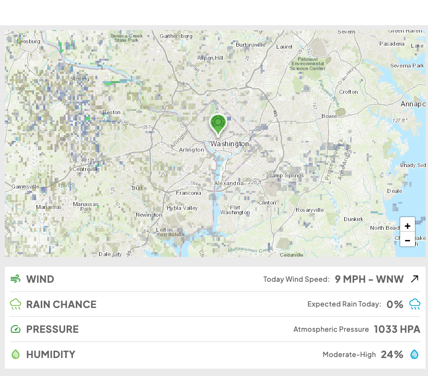 Weather Forecast page
