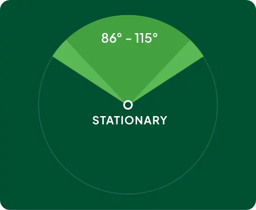 product-tour_FAQ_field-of-view_fixed