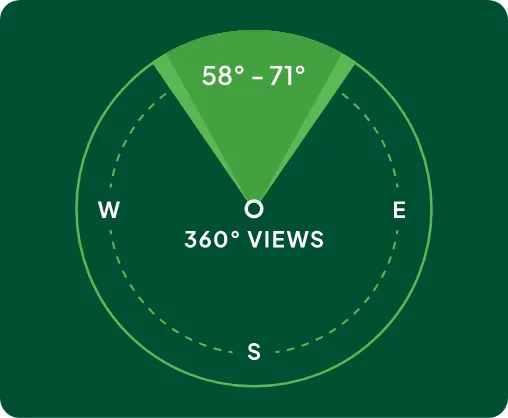 product-tour_FAQ_field-of-view_ptz