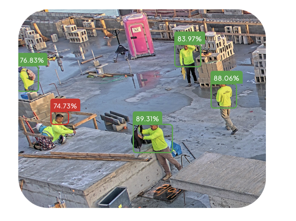 TrueLook's TrueAI PPE overlay capturing AI-driven insights such as PPE violations like no hard hat or no safety vest on a construction site.