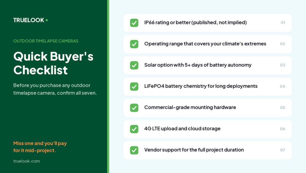 buyers checklist for outdoor camera