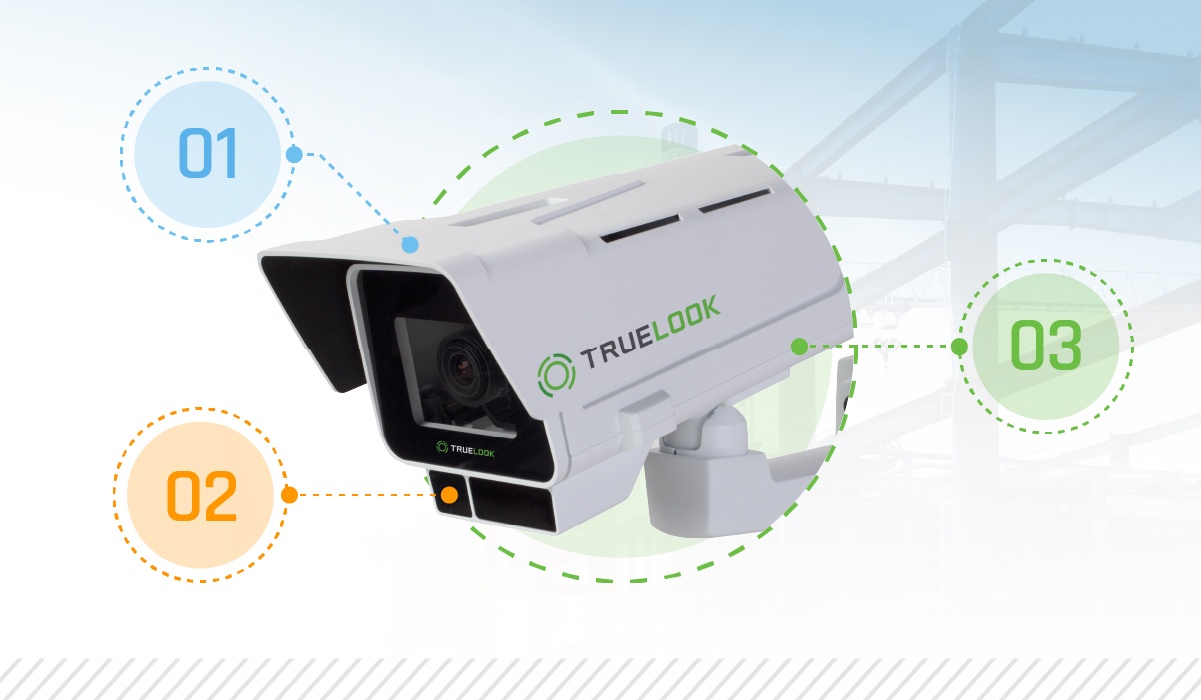 TrueLook camera with steps 01, 02, and 03