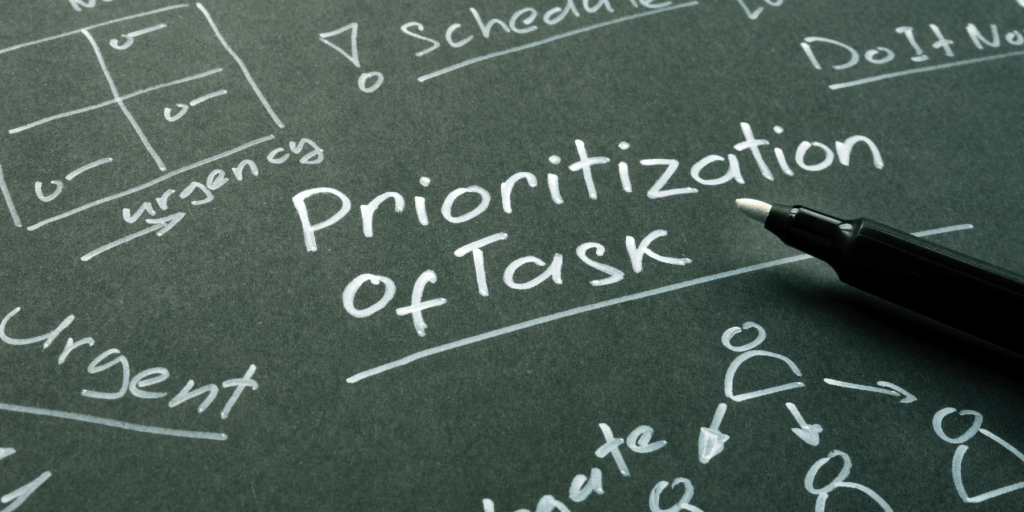 A chalkboard with things written on it and the main focus is on "Prioritization of Tasks"