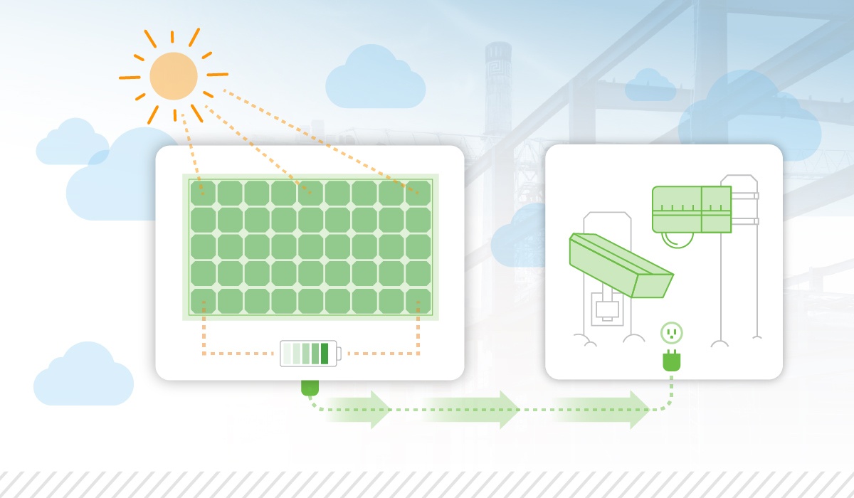 Infographic showing sunlight on an outdoor solar security camera's panel going to power the camera to show that they are worth it for construction teams