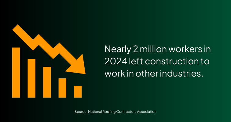 chart showing that 2 million individuals left the construction industry in 2024