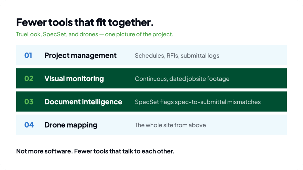 Fewer tools that fit together: project management, visual monitoring, document intelligence, and drone mapping