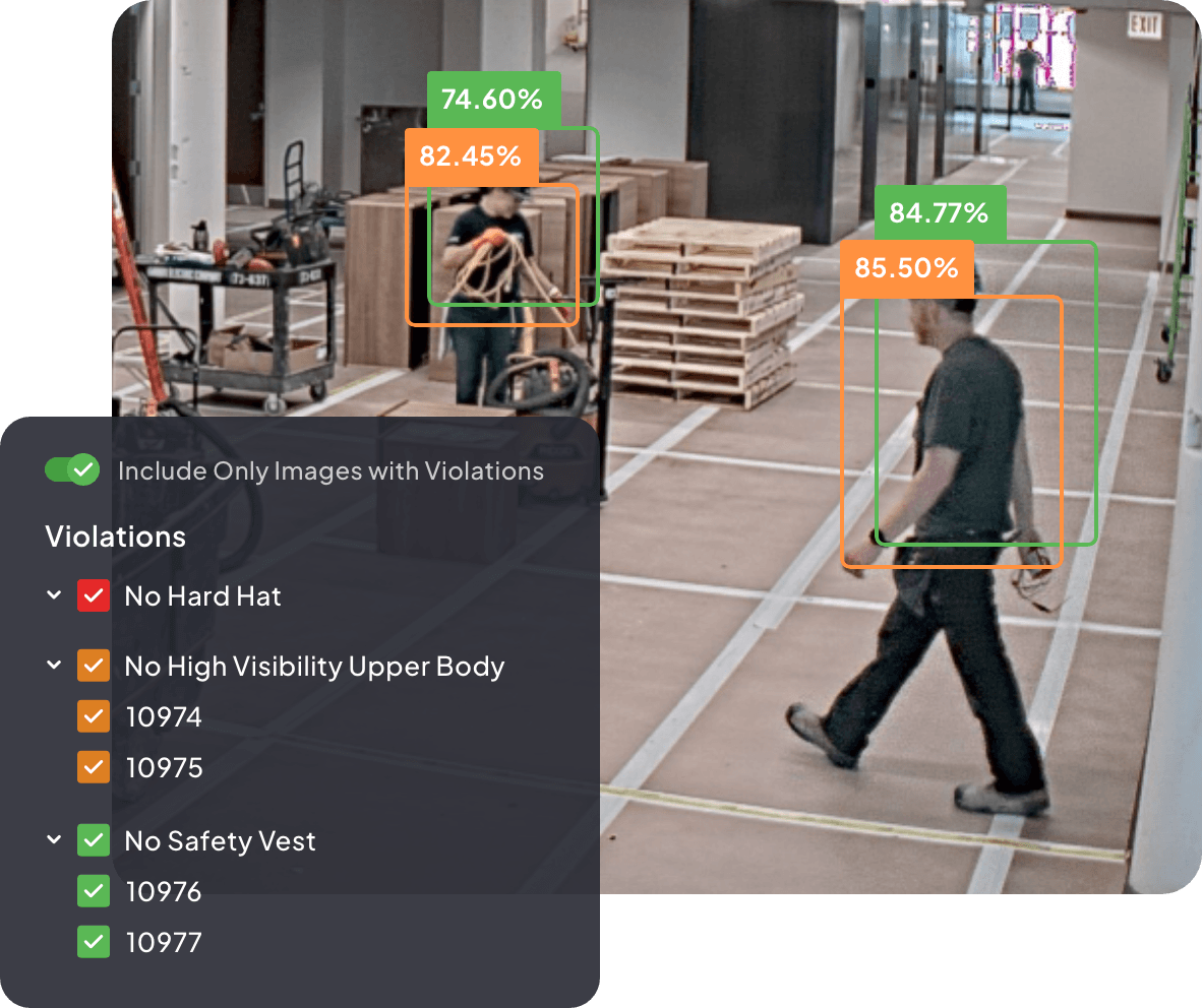 TrueLook's TrueAI PPE detects two workers not wearing safety vets or high-visibility attire.