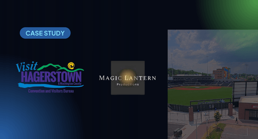 Case study: Visit Hagerstown and Magic Lantern Productions, with a ballpark view