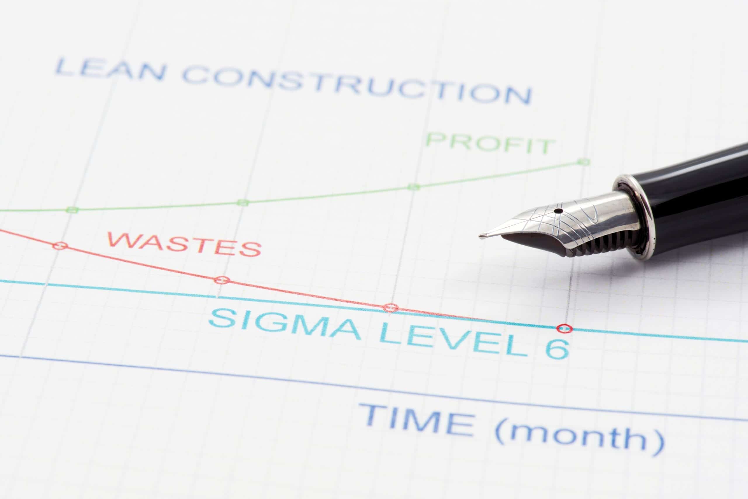 Lean construction chart with a fountain pen
