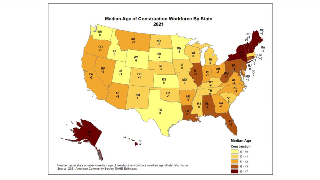 Map of the median age of the construction workforce by state, 2021