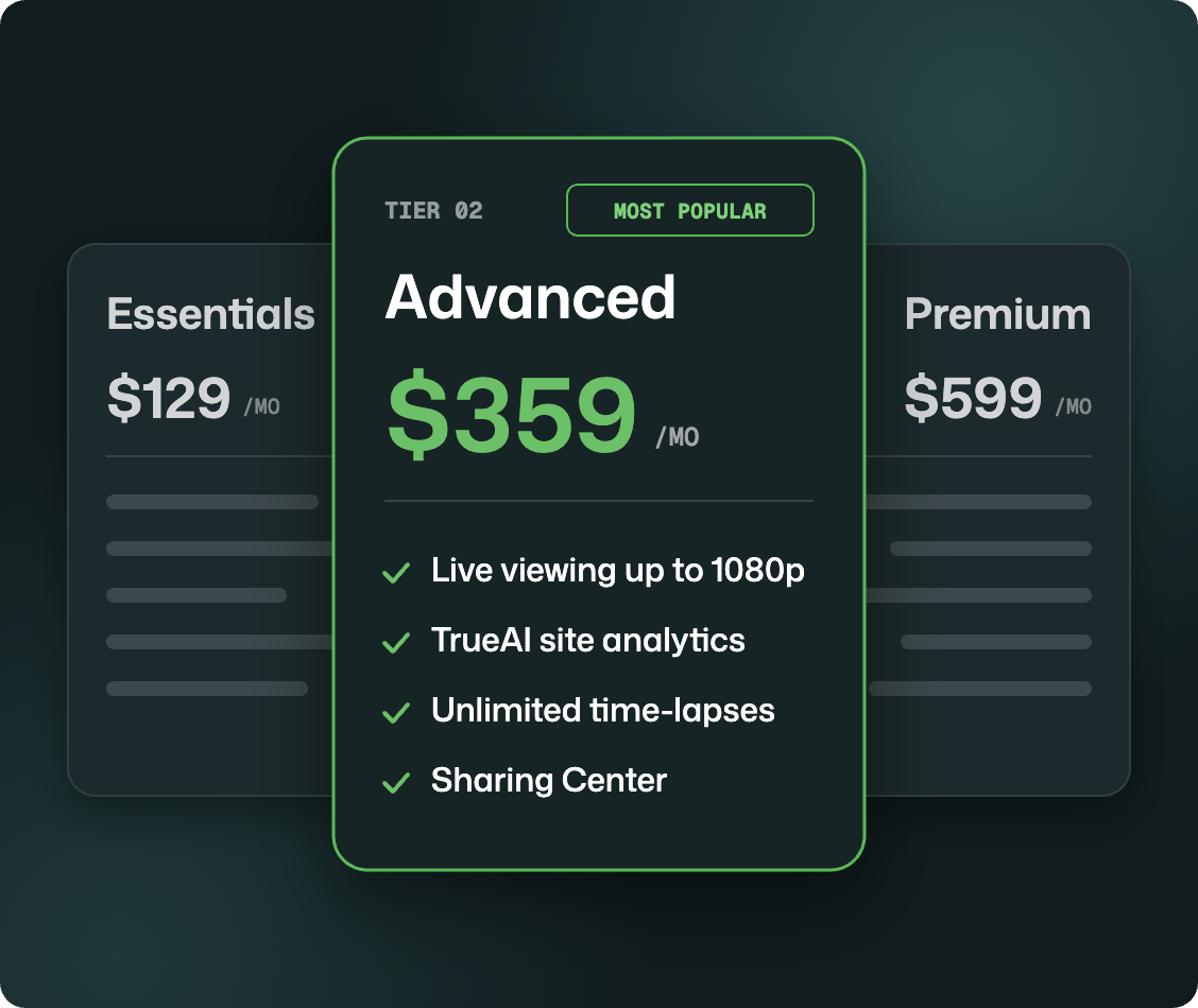 TrueLook subscription plans: Essentials $129, Advanced $359 (most popular), Premium $599 per month per camera