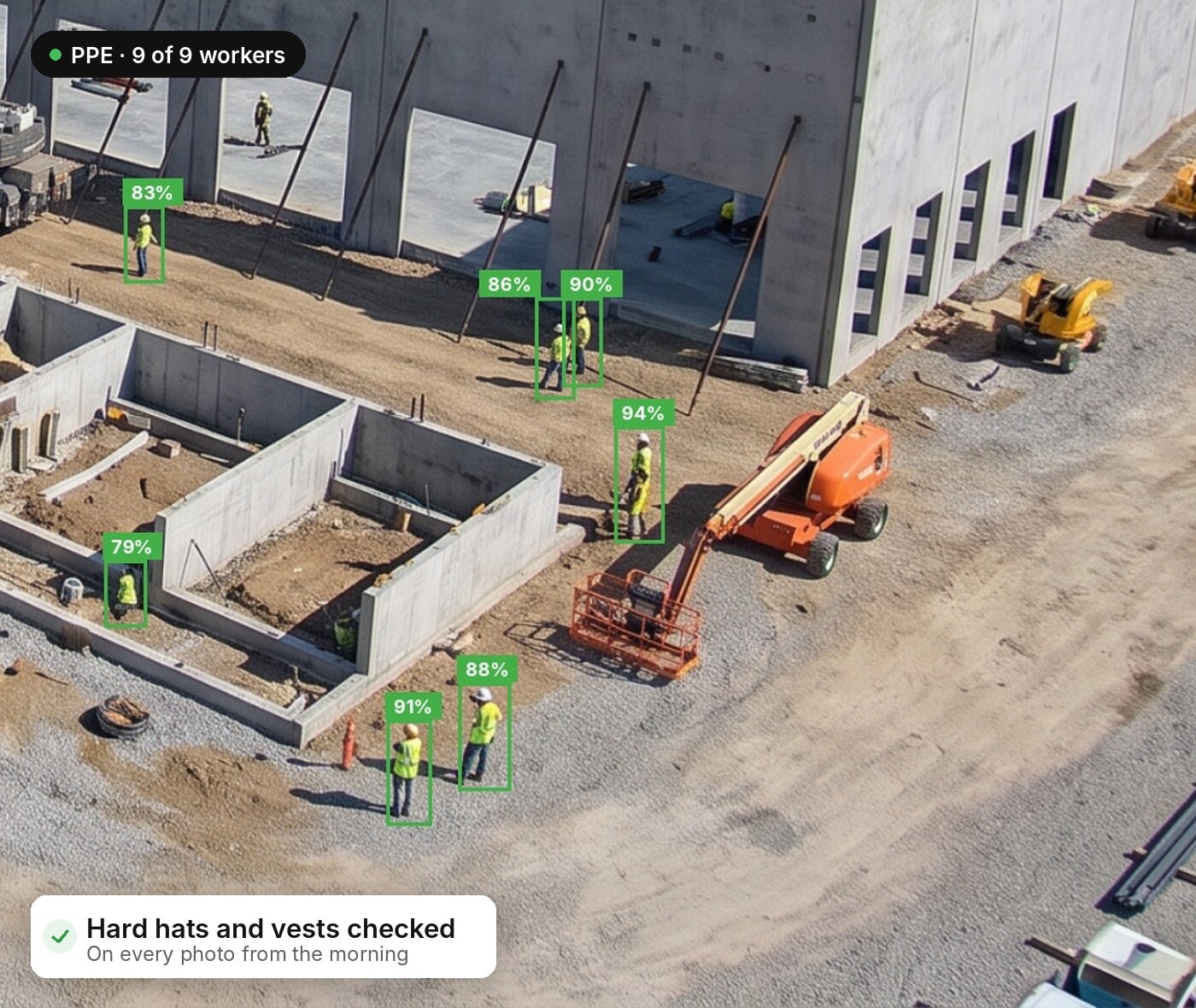 TrueAI PPE detection on workers before a safety huddle