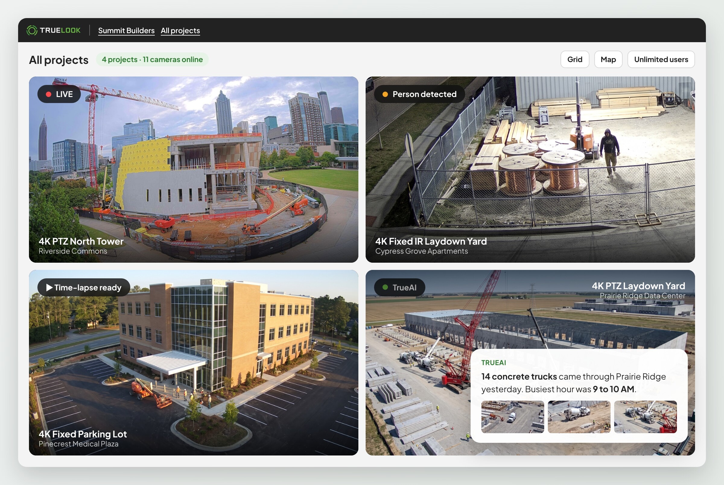 TrueLook all-projects dashboard with live, security, time-lapse, and TrueAI camera views across four jobsites