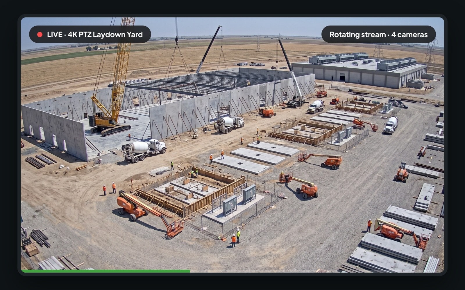 24/7 rotating stream cycling through four jobsite cameras