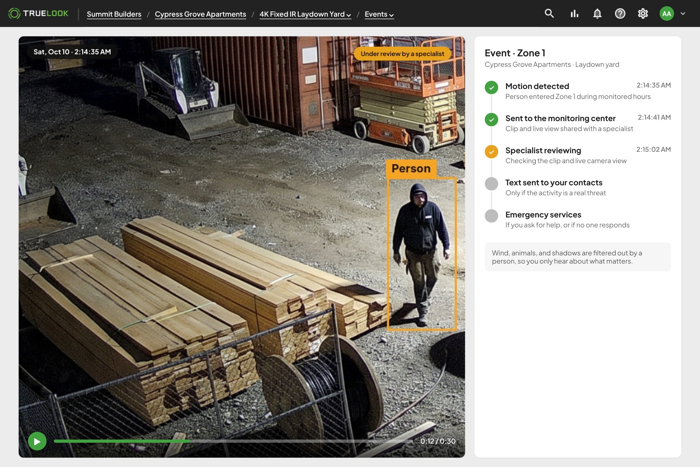 Monitoring specialist reviewing a person detected in a jobsite zone at night