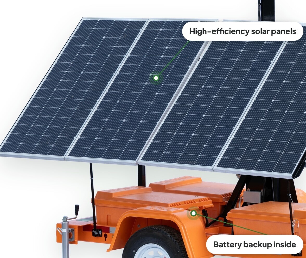 Mobile Surveillance Trailer solar panels and battery boxes