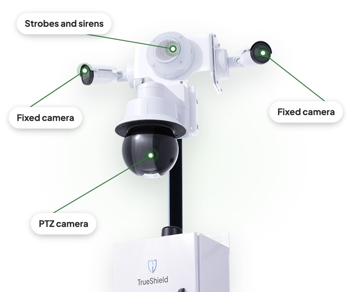 PTZ camera, two fixed cameras, and strobes and sirens at the top of the trailer mast