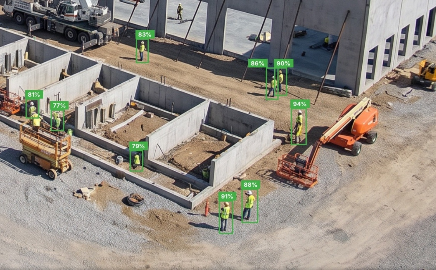 TrueAI PPE detection boxes over workers on a construction site