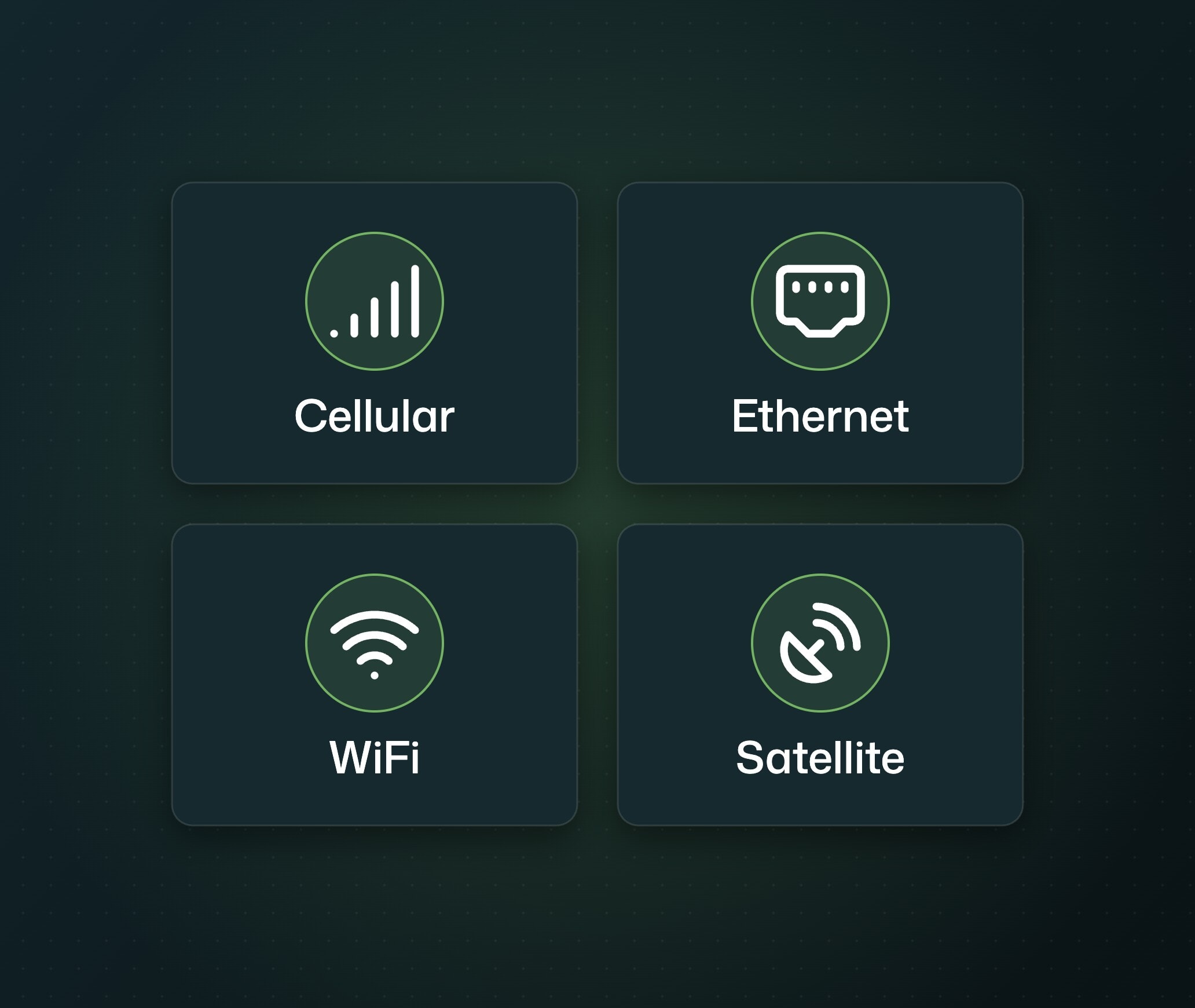 TrueLook cameras connect over cellular, Ethernet, WiFi, or satellite