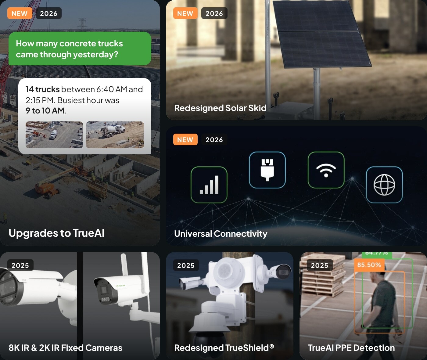 Recent TrueLook releases: TrueAI upgrades, the redesigned solar skid, Universal Connectivity, 8K IR and 2K IR fixed cameras, the redesigned TrueShield, and TrueAI PPE detection